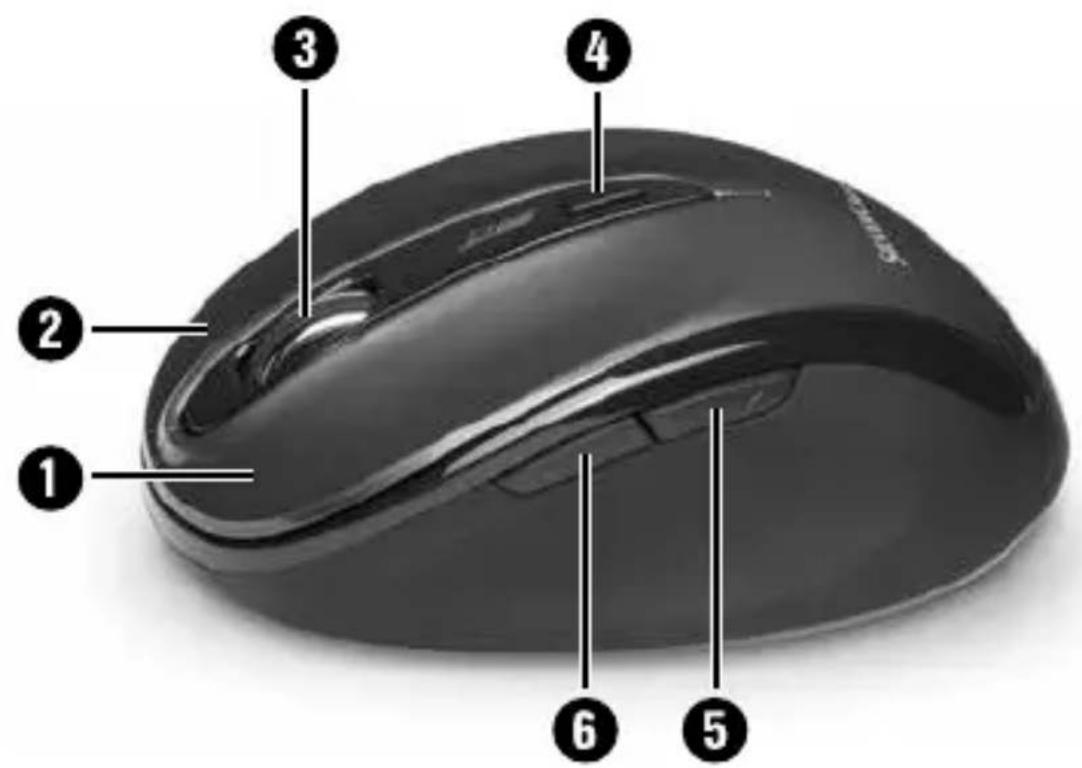 SILVERCREST SFM 4 A1 - Wireless Optical mOuse - 1