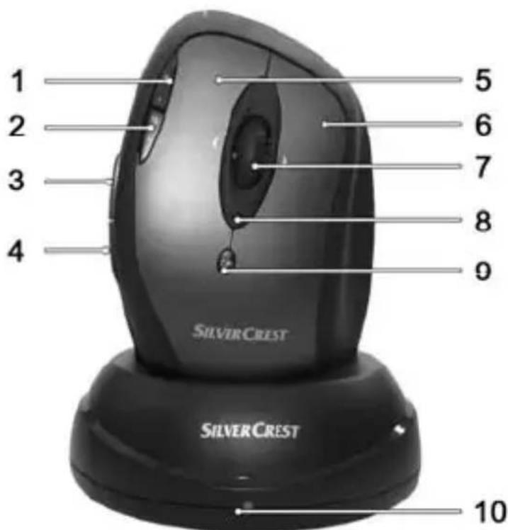 SILVERCREST OMC807 - Übersicht - 1