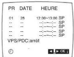 SILVERCREST MN10 - Enregistrement Programmé - 3