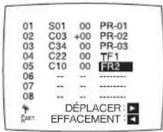 SILVERCREST MN10 - Personnaliser le Nom des Chaînes - 4