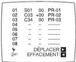 SILVERCREST MN10 - Lancer le Réglage Automatique des Chaînes TV - 3