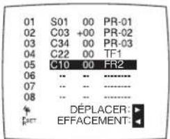 SILVERCREST MN10 - Changer l'Ordre des Chaînes TV - 2