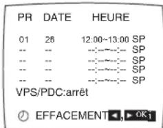 SILVERCREST MN10 - Enregistrer avec le système ShowView® VHS SHOWVIEW® - 2