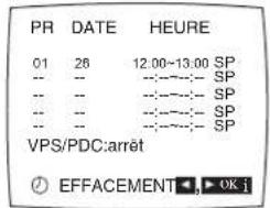 SILVERCREST MN10 - Enregistrement Programmé - 4