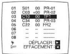 SILVERCREST MN10 - Changer l'Ordre des Chaînes TV - 3