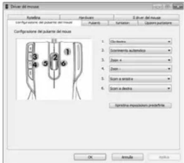 SILVERCREST GML807 - Configurazione - 1