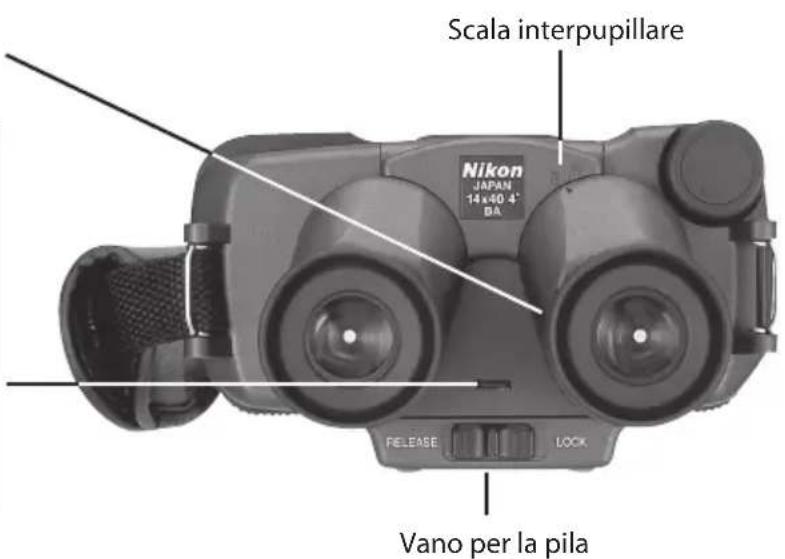 NIKON StabilEyes 14x40 - Conoscenza di base del prodotto - 2