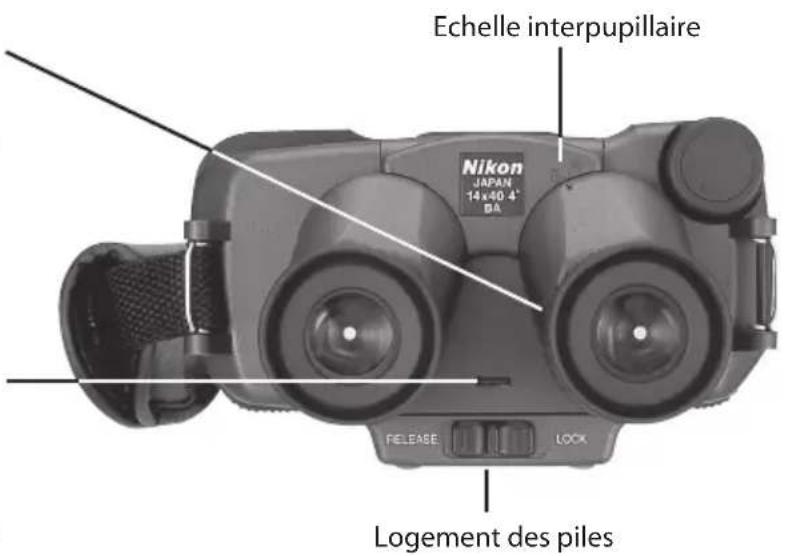 NIKON StabilEyes 14x40 - Prise en main - 2