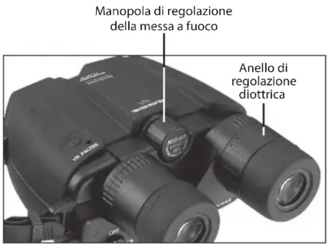 NIKON Stabileyes 12x32 - Sistema di stabilizzazione - 1