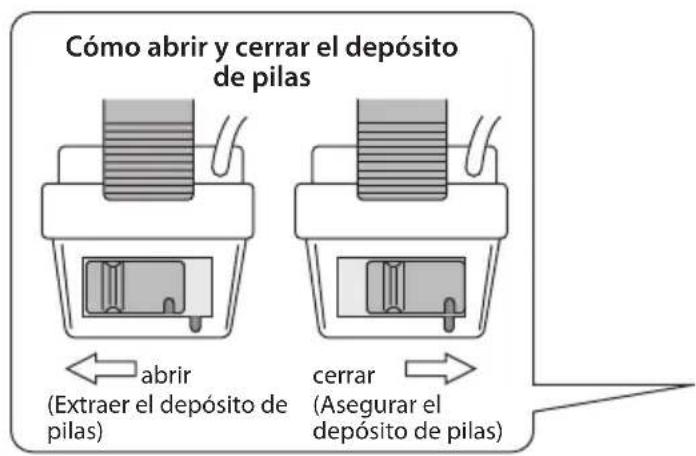 NIKON Stabileyes 12x32 - Instalación de las baterías - 1