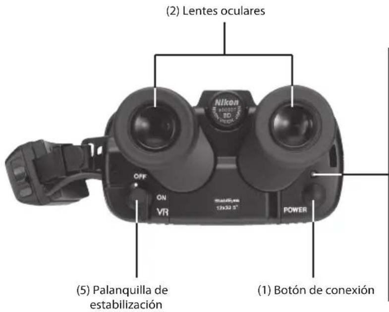 NIKON Stabileyes 12x32 - Conozca su dispositivo - 2