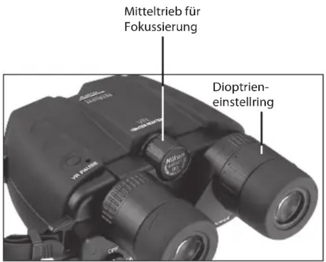 NIKON Stabileyes 12x32 - Bildstabilisierungsfunktion - 1