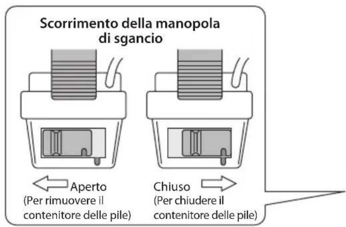 NIKON Stabileyes 12x32 - Installazione delle pile - 1
