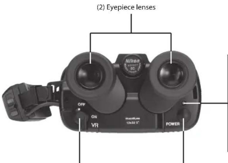 NIKON Stabileyes 12x32 - Getting Acquainted - 2