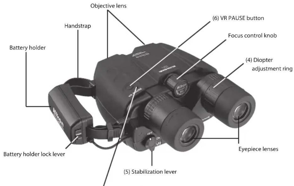NIKON Stabileyes 12x32 - Getting Acquainted - 1