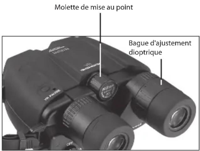 NIKON Stabileyes 12x32 - Système de stabilisation - 1