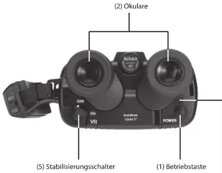 NIKON Stabileyes 12x32 - Die Bedienelemente - 2