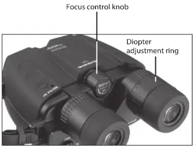 NIKON Stabileyes 12x32 - Stabilization feature - 1