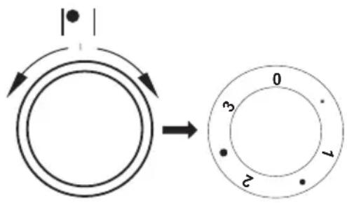 AMICA EHC 12557 W - Examples of knob settings - 1