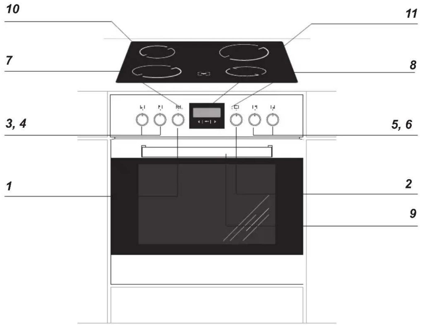 AMICA EHC 12557 W - DESCRIPTION OF THE APPLIANCE - 1