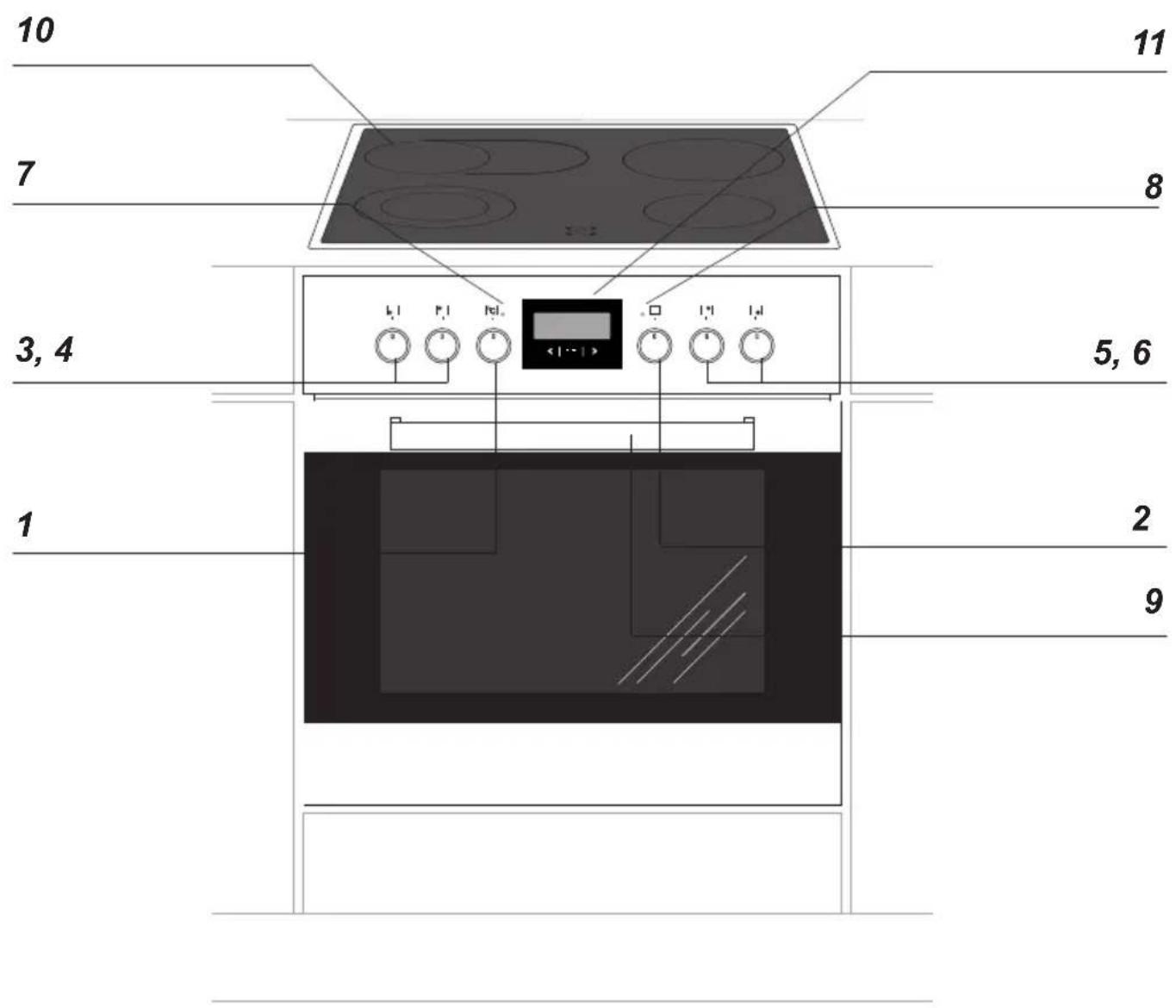 AMICA EHC 12560 W - DESCRIPTION OF THE APPLIANCE - 1