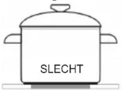 AMICA EHC 12560 W - Keuze van potten en pannen - 1