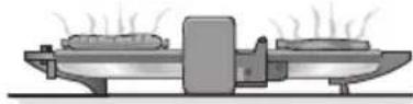 BOSCH TFB3302V - Kontaktgrilling - 2