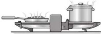 BOSCH TFB3302V - Party grilling or keeping the meal warm - 2