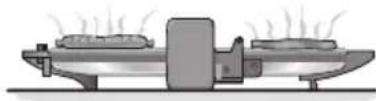 BOSCH TFB3302V - Partygrillen oder Warmhalten - 1