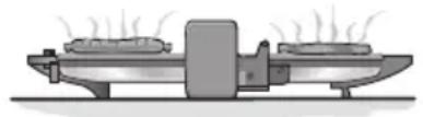 BOSCH TFB3302V - Partygrilling eller varmhållning - 1