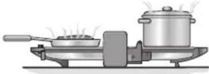 BOSCH TFB3302V - Partygrillen oder Warmhalten - 2