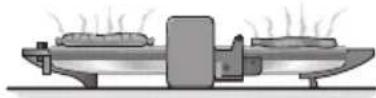 BOSCH TFB3302V - Party grilling or keeping the meal warm - 1