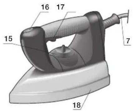BOSCH Sensixx B25L professional TDS2555 - 3
