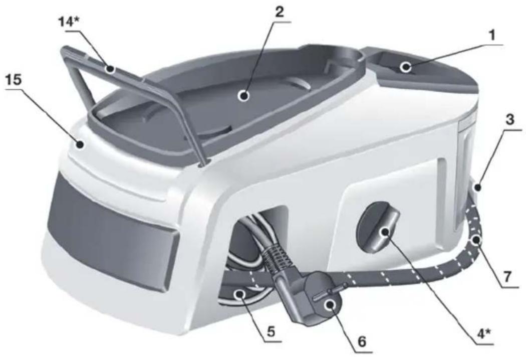 BOSCH Sensixx B22L TDS2242 - 21