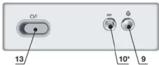 BOSCH Sensixx B22L TDS2241 - 20