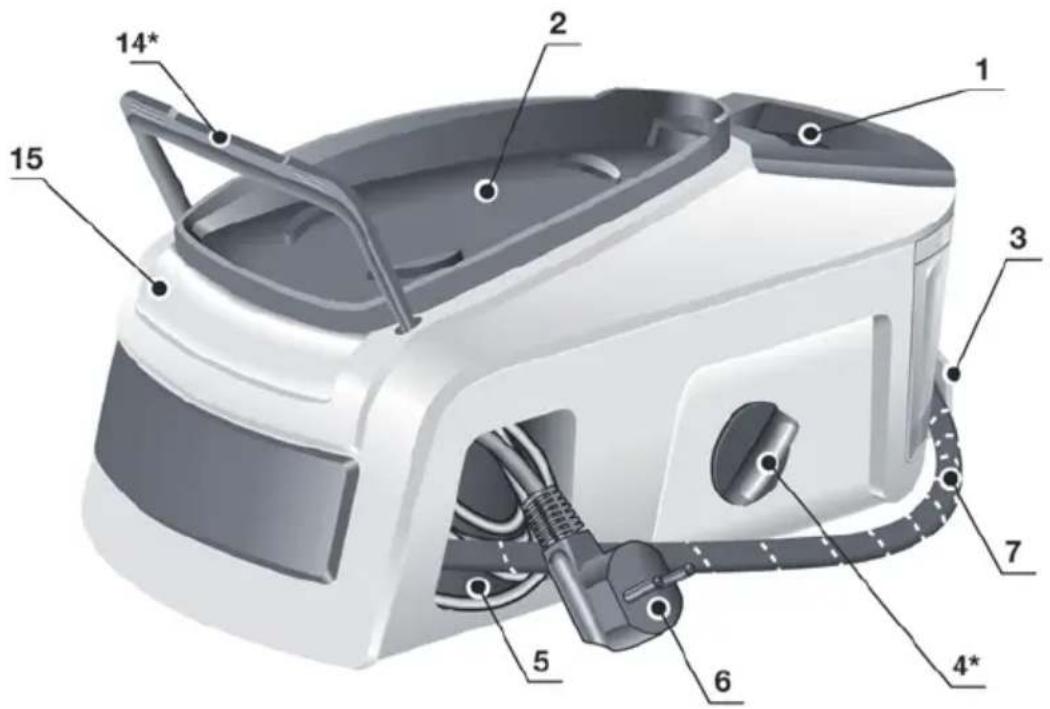 BOSCH Sensixx B22L TDS2241 - 18