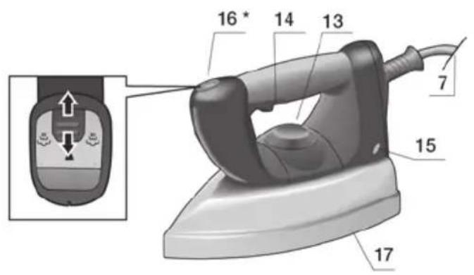 BOSCH Sensixx B20L TDS2012 - 28