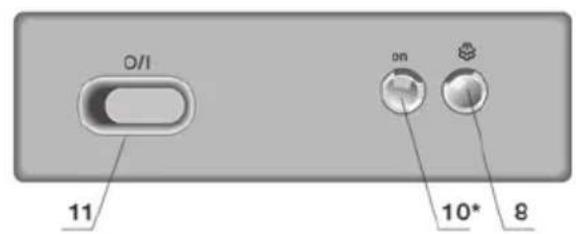 BOSCH Sensixx B20L TDS2012 - 26