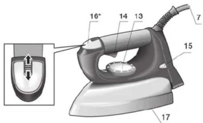 BOSCH Sensixx B20L TDS2012 - 29