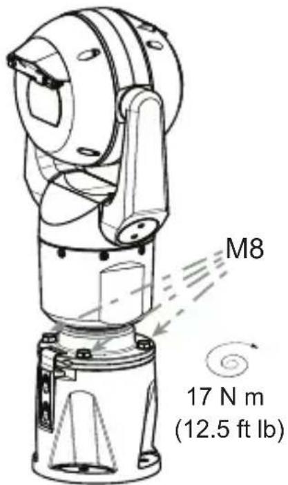 BOSCH MIC Hinged DCA - Warnung! - 7