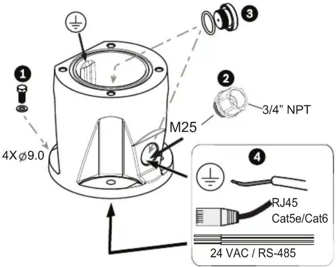 BOSCH MIC Hinged DCA - Warnung! - 1