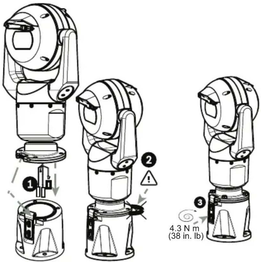 BOSCH MIC Hinged DCA - Avvertenza! - 4