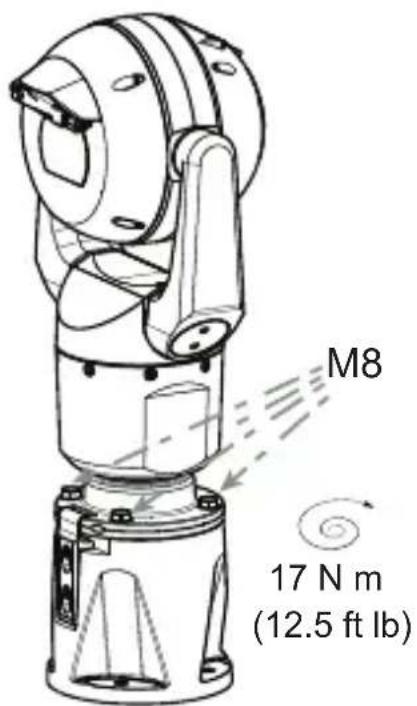 BOSCH MIC Hinged DCA - Advarsel! - 7
