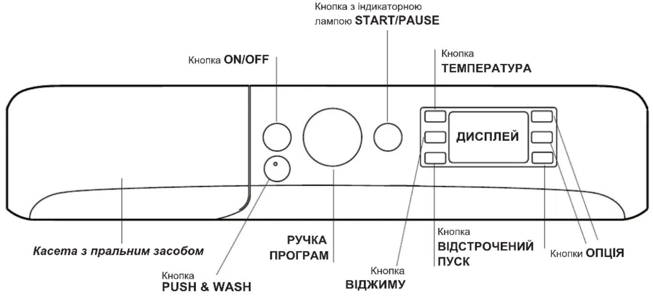 INDESIT XWE 91483X W EU - PyuHe BiDkPbBaHHaBepaT JIOky - 5