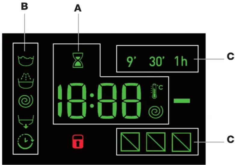 INDESIT XWE 91483X W EU - Display - 1
