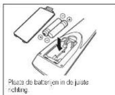 YAMAHA TSR6750 - Accessoires - 3