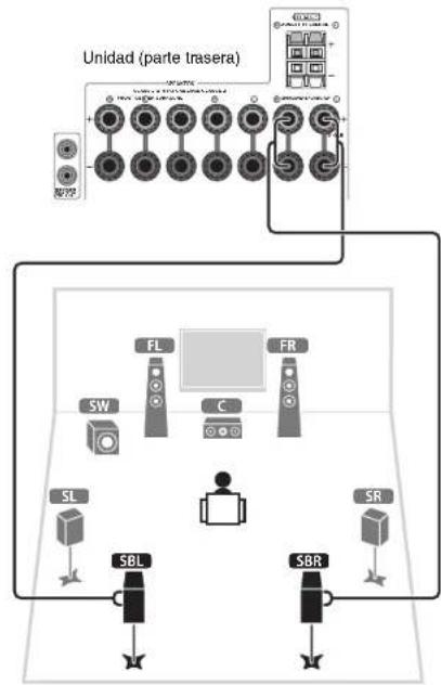 YAMAHA TSR6750 - Para el Sistema de 7.1 canales - 1