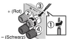 YAMAHA TSR6750 - Verwenden eines Berichtszeitraums - 1