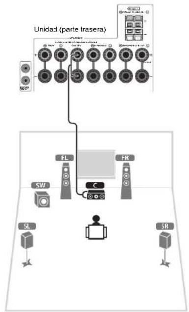 YAMAHA TSR6750 - Utilización de un conector tipo banana - 2