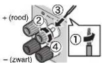 YAMAHA TSR6750 - De luidsprekkerkabels aansluiten - 1
